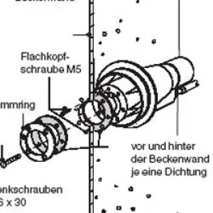 Rohbausatz Libra 4 ABS weiß Edelstahl Saisonangebot